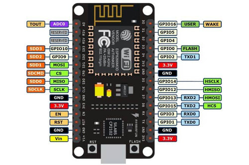NodeMCU ESP8266 V3 Lua CH340 Wifi Development Board